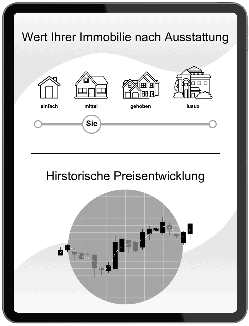 Immobilienbewertung in Hannover